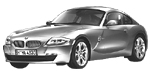 BMW E86 C0377 Fault Code